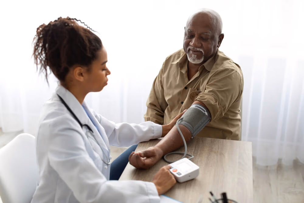 Male Wellness Assessment in 2025